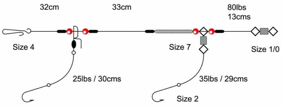 Best reviews of 👍 Tronixpro 2Hook Clipped Rig 💯 1 Best reviews of 👍 Tronixpro 2Hook Clipped Rig 💯