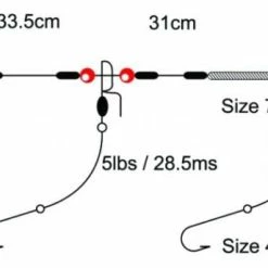 Hot Sale 🔥 Tronixpro 3Hook Clipped Rig ⭐