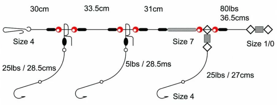 Hot Sale 🔥 Tronixpro 3Hook Clipped Rig ⭐ 1 Hot Sale 🔥 Tronixpro 3Hook Clipped Rig ⭐