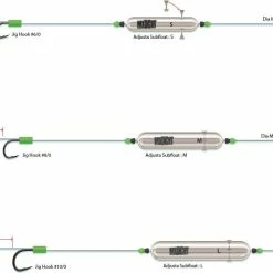 New 👏 MADCAT Adjusta Basic River Rig Livebait 160cm 1.00mm ⌛