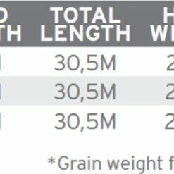 Coupon ⭐ Scientific Anglers Amplitude Smooth Tarpon 💯 5 Coupon ⭐ Scientific Anglers Amplitude Smooth Tarpon 💯 -Glasgow Angling Sales amplitude smooth tarpon c