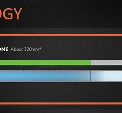 Cheapest 🤩 Beretta 694 🧨 -Glasgow Angling Sales barrel steelium plus
