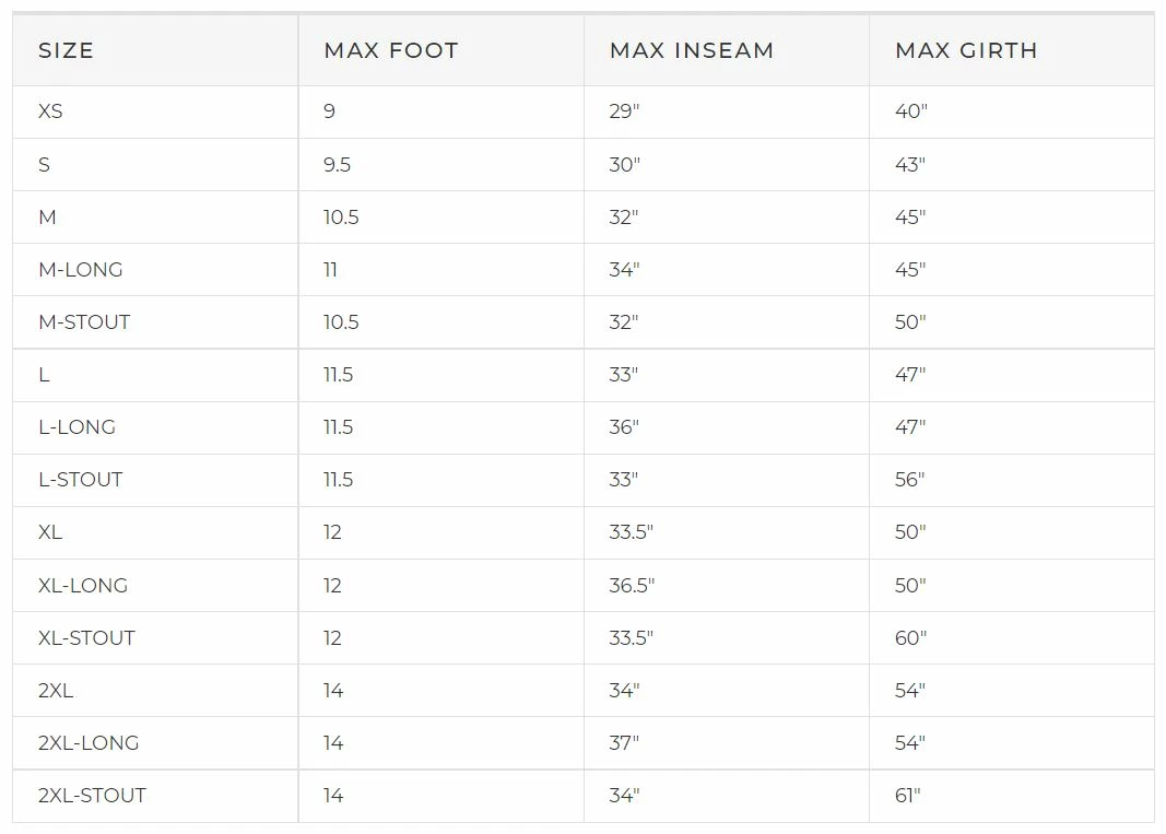 Best deal 🛒 Hodgman Aesis Sonic Bronze/Olive Stockingfoot Chest Waders 🌟 2 Best deal 🛒 Hodgman Aesis Sonic Bronze/Olive Stockingfoot Chest Waders 🌟 - Image 2