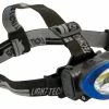 New 👏 Lineaeffe COB LED Headtorch 😀