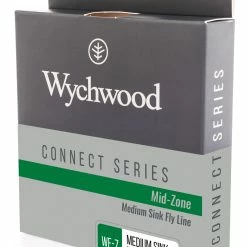 New 🎉 Wychwood Connect Series Mid-Zone Sink 🔔