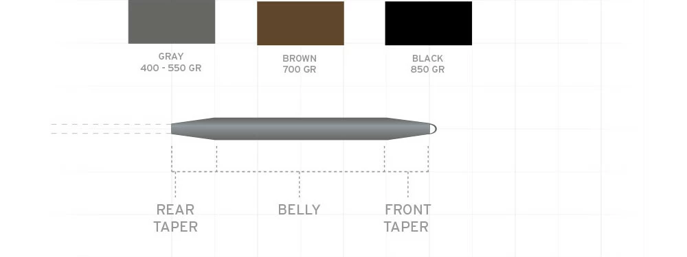 Buy ⭐ Scientific Anglers Deep Water Express 🥰 2 Buy ⭐ Scientific Anglers Deep Water Express 🥰 - Image 2