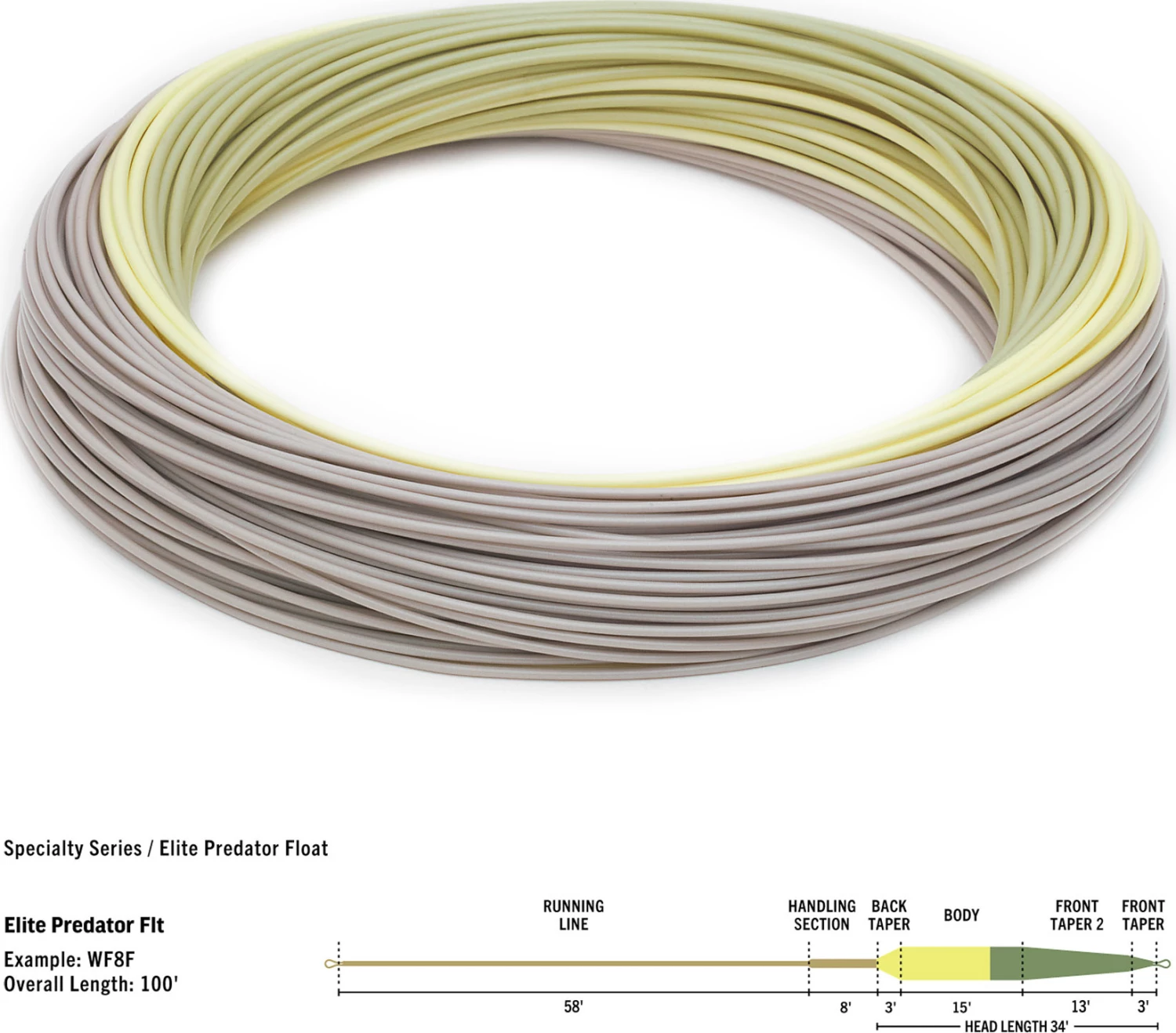 Flash Sale 🔔 RIO Elite Predator Fly Lines 👍 2 Flash Sale 🔔 RIO Elite Predator Fly Lines 👍 - Image 2