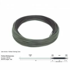 Deals 🎉 Rio Fathom Sinking Fly Line ❤️ -Glasgow Angling Sales fathom sinking fly line black gray s6