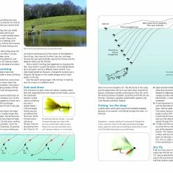 Flash Sale 🤩 Haynes Fly Fishing Manual Hardback 🌟 8 Flash Sale 🤩 Haynes Fly Fishing Manual Hardback 🌟 -Glasgow Angling Sales fly fishing manual hardback 3