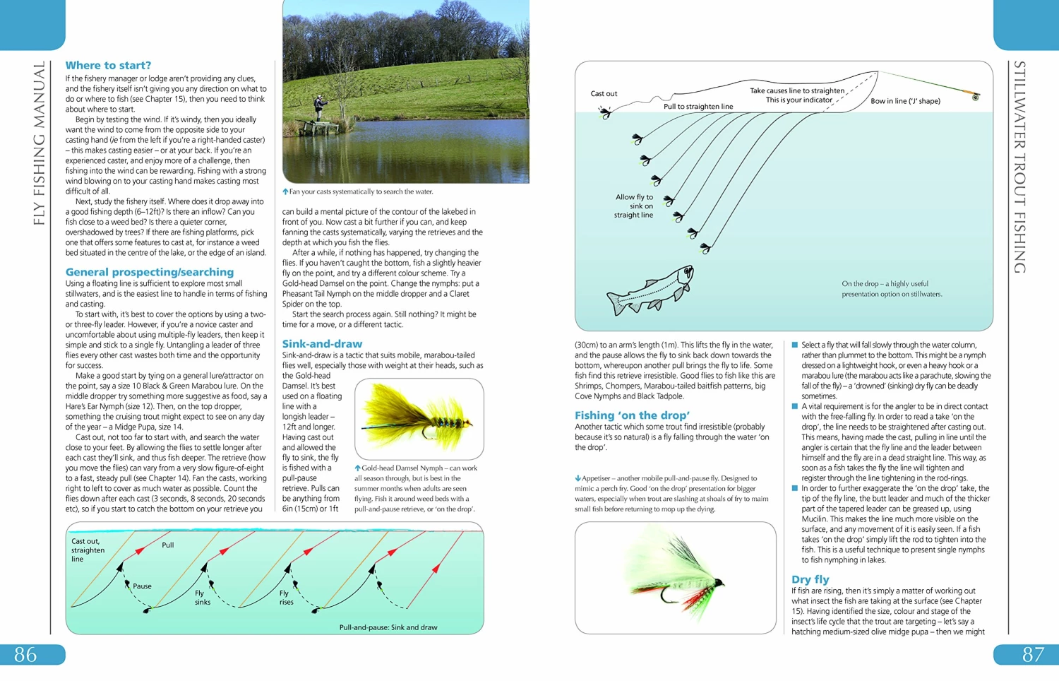 Flash Sale 🤩 Haynes Fly Fishing Manual Hardback 🌟 4 Flash Sale 🤩 Haynes Fly Fishing Manual Hardback 🌟 - Image 4