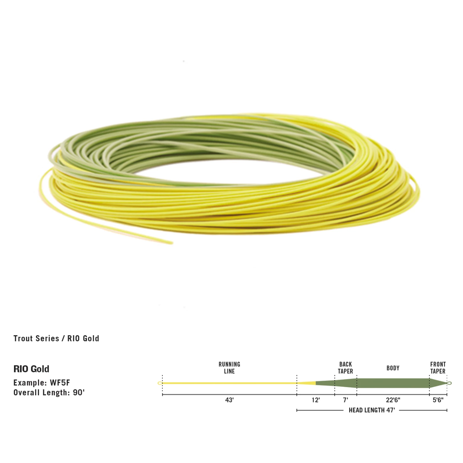 Outlet ❤️ Rio Gold Premier Fly Line 👏 2 Outlet ❤️ Rio Gold Premier Fly Line 👏 - Image 2