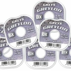 Best reviews of 🛒 Greys Greylon Copolymer Tippet Material 🎉