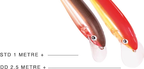 Best reviews of π Halco Hamma 105 Lipped Minnow π 12 Best reviews of π Halco Hamma 105 Lipped Minnow π - Image 12