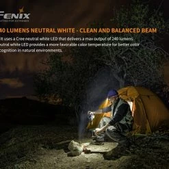 Outlet 🔥 Fenix HM23 AA Headlamp 🛒 -Glasgow Angling Sales hm23 aa headlamp 8