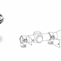 Hot Sale 🥰 Sako Ring Mounts 🔔