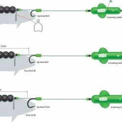 Cheapest ⭐ MADCAT Screaming Profi River Rig Deadbait 180cm 1.00mm 🌟