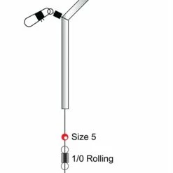 Cheapest 💯 Tronixpro Shad Rig 🔔