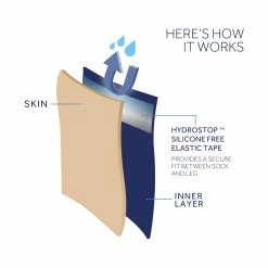 Top 10 🎁 Sealskinz Waterproof Warm Weather Ankle Length Sock with Hydrostop 🧨 -Glasgow Angling Sales waterproof warm weather ankle length sock with hydrostop black grey 8