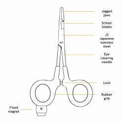 Cheap ✔️ Geoff Anderson WizTool Pean Scissor Pliers ❤️ -Glasgow Angling Sales wiztool pean 2
